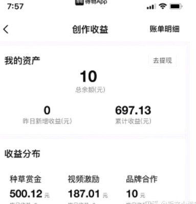 得物额度提现后聪明用法指南