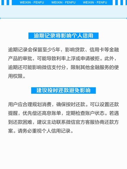 微信分付逾期了怎么办？这些方法帮你缓解还款压力