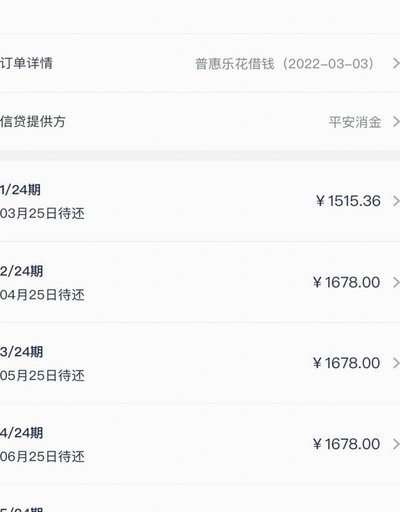 分期乐额度怎么看能不能借