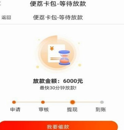 便荔卡套现手续费与利息如何计算？解析其现金成本
