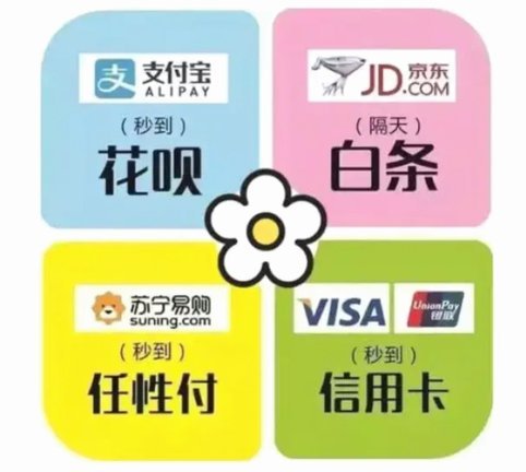 套现花呗有手续费吗 现在