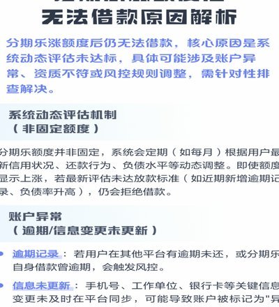 分期乐额度冻结如何解决？