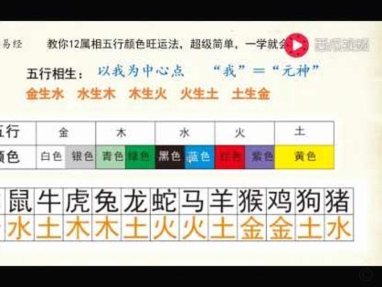 得物分期怎么灵活套现？