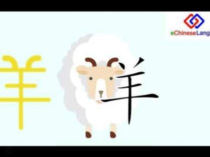 羊小咩额度难申请的原因分析