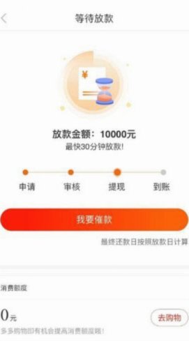 羊小咩放款：信用画像与风控逻辑