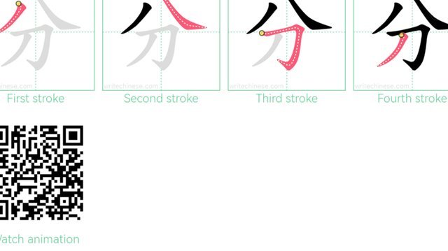 重写要求：