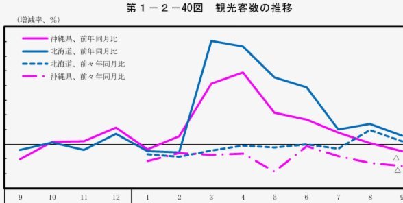 如何安全高效地提取花呗资金急用