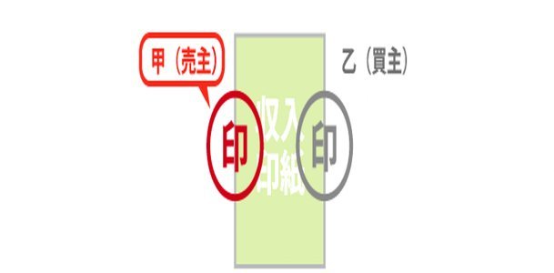得物额度：玩转稀缺，精准购物策略