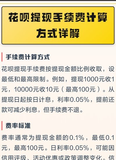 从花呗里提现要手续费吗