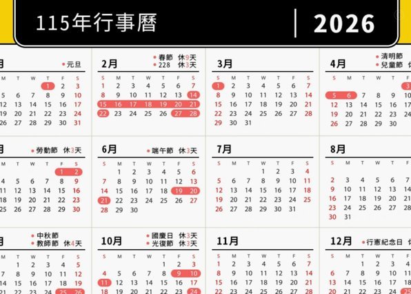 月付套现：风险几何？