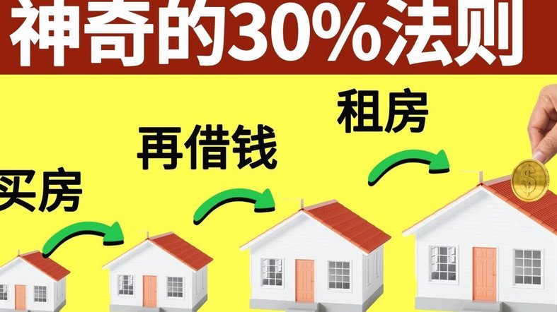 拍拍贷借款攻略：信用与利率的秘密
