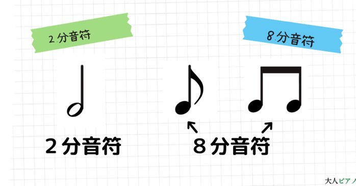 分付收款码怎么取现