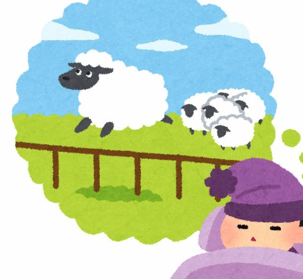 羊小咩额度怎么使用