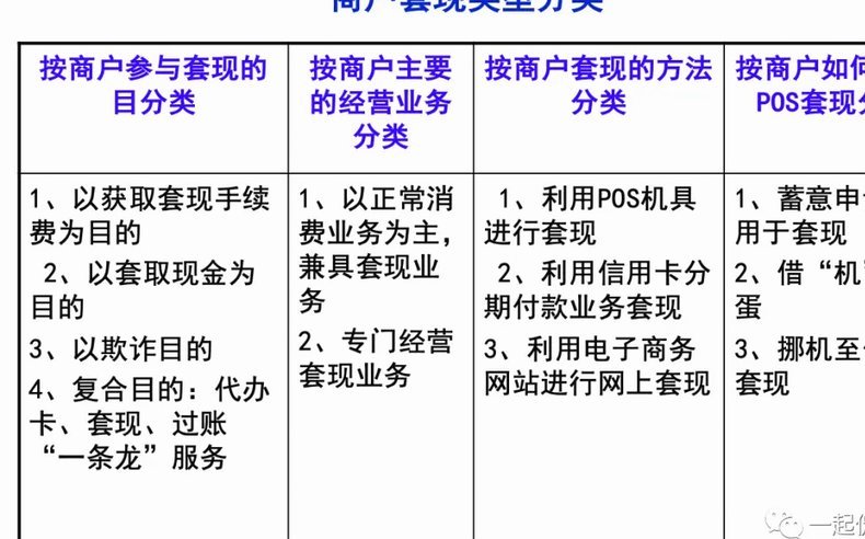 商家套现违法吗