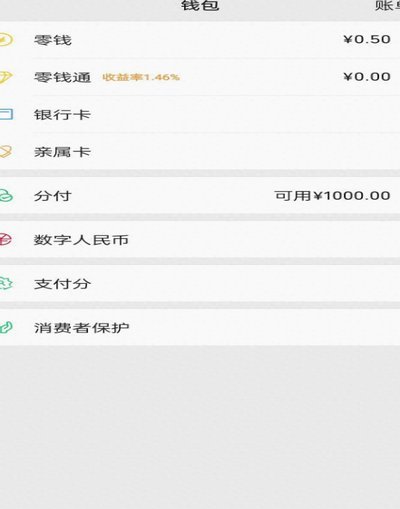 分付额度怎么高效利用