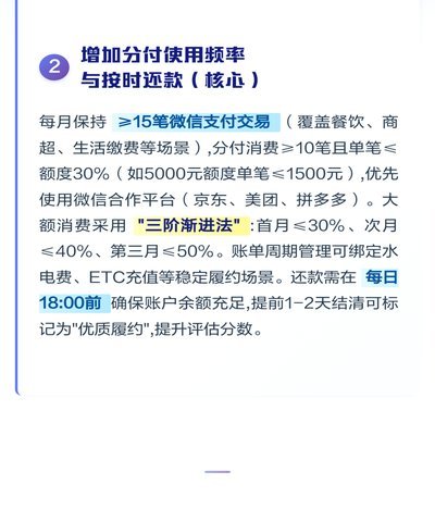 分付额度怎么用