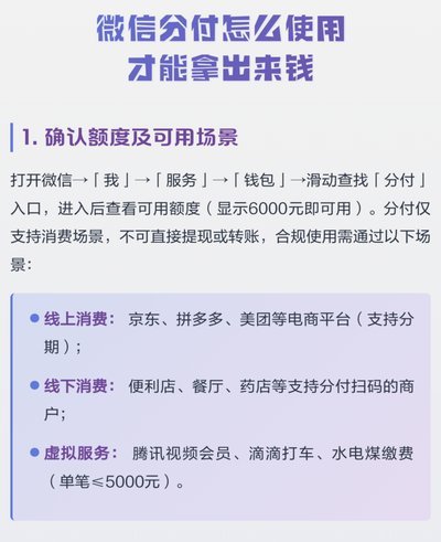 分付额度怎么用