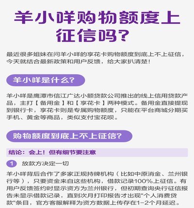 羊小咩额度为何用不了？这几步帮你解决