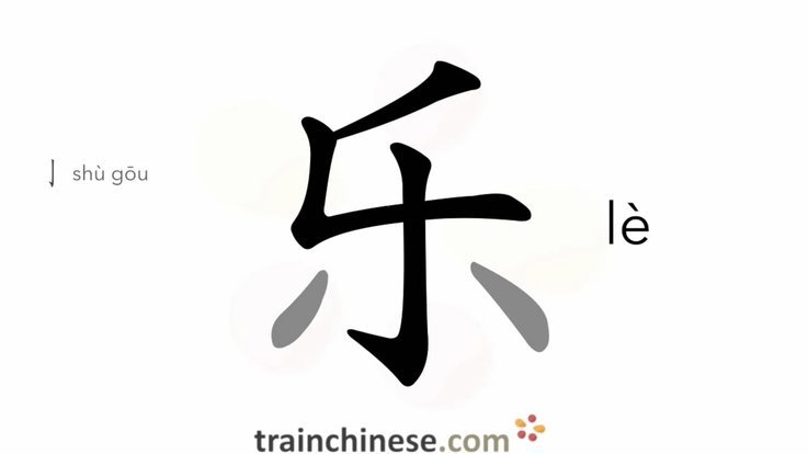分期乐里面哪里可以看总待还金额