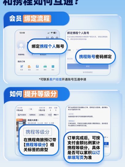 携程拿去花：酒店费怎么支付？