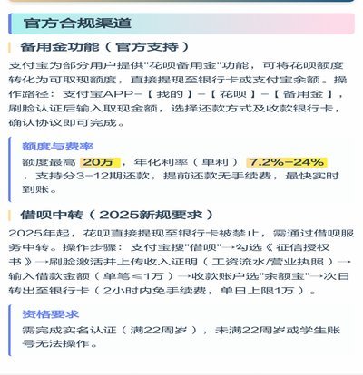 花呗怎么提现出来 出来的钱