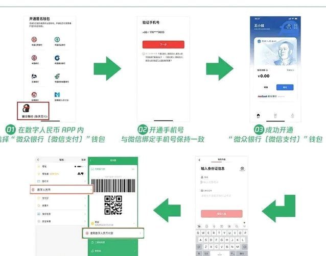 微信分付取现新规则